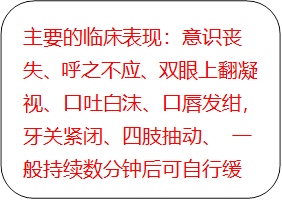 主要的临床表现：意识丧失、呼之不应、双眼上翻凝视、口吐白沫、口唇发绀，牙关紧闭、四肢抽动、 一般持续数分钟后可自行缓解。